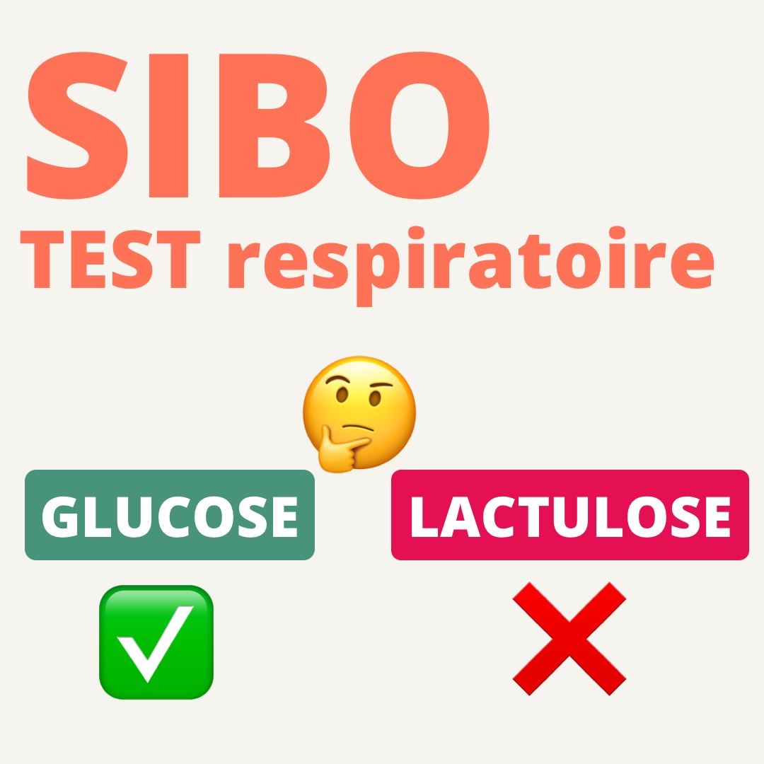 Test respiratoire sibo